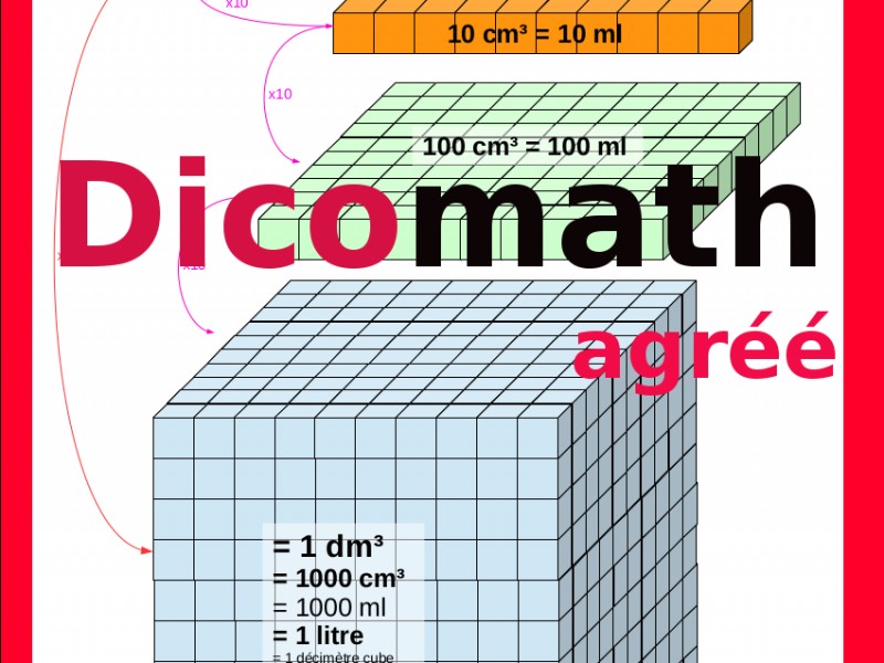 Actiprim.be à Fraire - Magasin pour bébés et enfants - Services | Boncado - photo 5