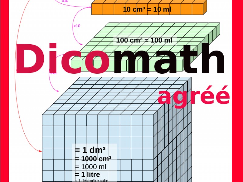 Actiprim.be à Fraire - Winkel voor baby's en kinderen - Diensten | Boncado - photo 7