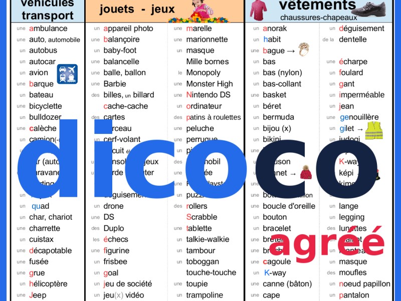 Actiprim.be à Fraire - Magasin pour bébés et enfants - Services | Boncado - photo 3